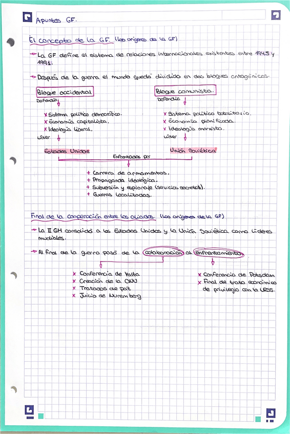 Miniatura del documento Esquemas-guerra-fria.pdf