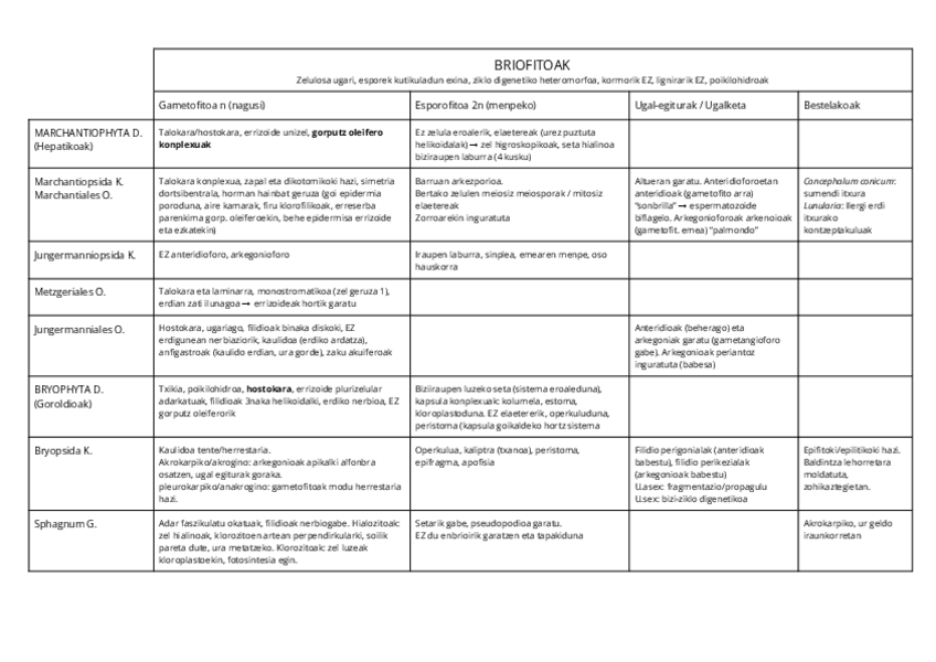 Miniatura del documento BOT-TAULAK-II.pdf