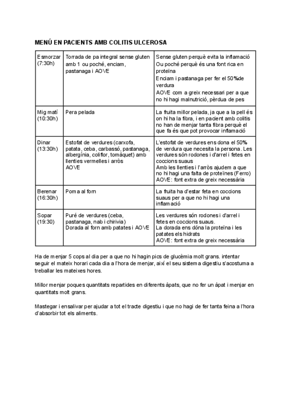 Miniatura del documento Menu-en-pacients-amb-colitis-ulcerosa.pdf