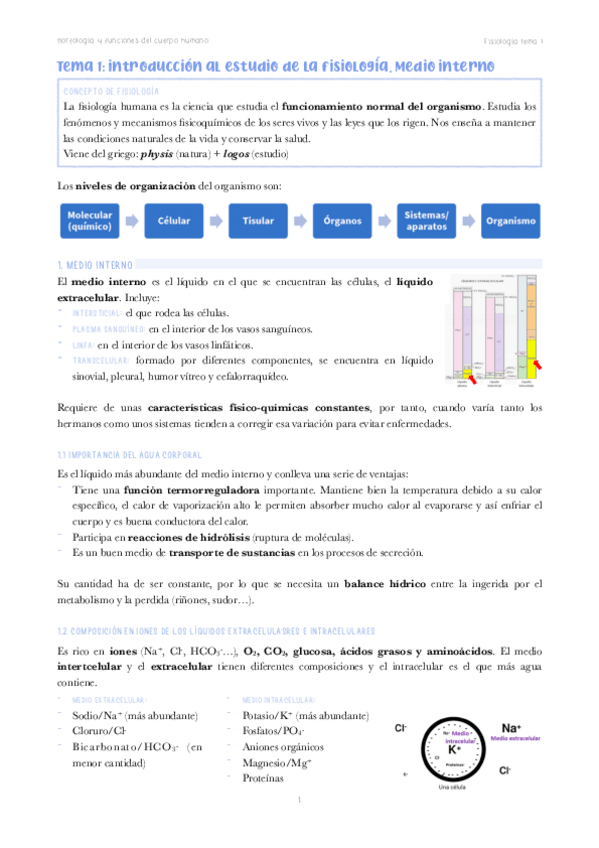 Miniatura del documento Tema-1-fisiologia.pdf