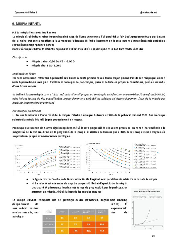 Miniatura del documento MIOPIA-INFANTILOC1.pdf