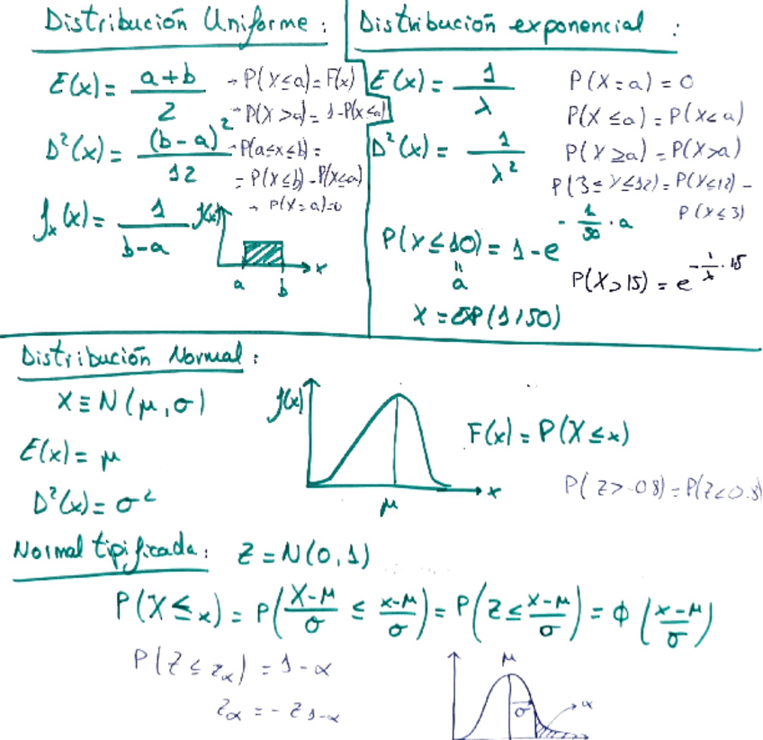 Miniatura del documento Resumen-Asignatura.pdf