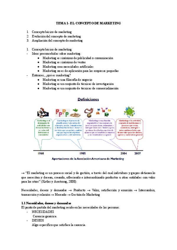 Miniatura del documento APUNTES-MARKETING.pdf