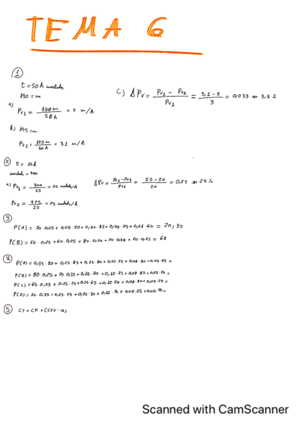 Miniatura del documento Gestión de empresas ejercicios parcial 2.pdf