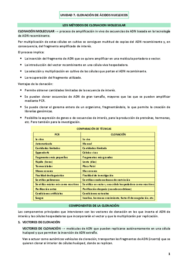 Miniatura del documento UNIDAD-7.-CLONACION-DE-ACIDOS-NUCLEICOS.pdf
