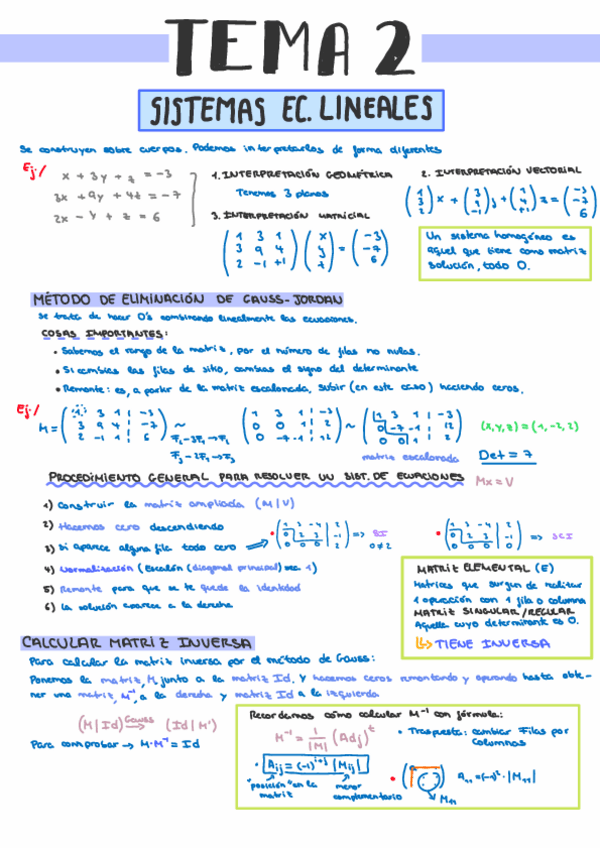 Miniatura del documento Algebra-Resumen-Tema-2-A4.pdf