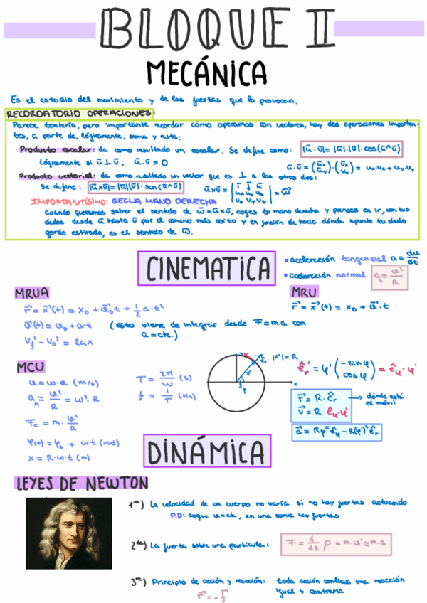 Miniatura del documento Fisica-Resumen-Mecanica-A4.pdf