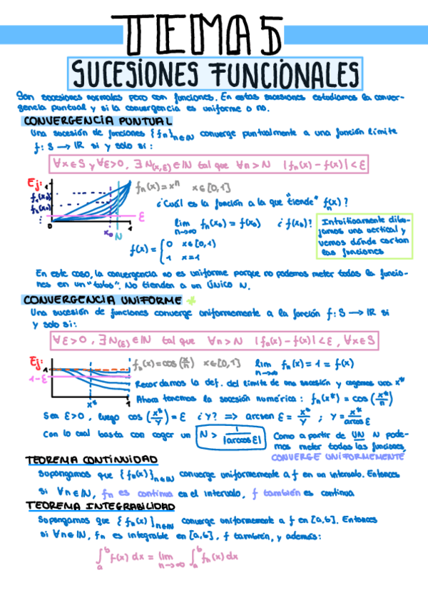 Miniatura del documento Calculo-Resumen-Tema-5-A4.pdf