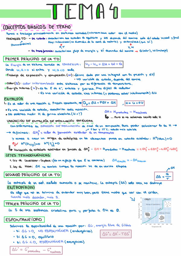 Miniatura del documento Quimica-Resumen-Tema-4.pdf