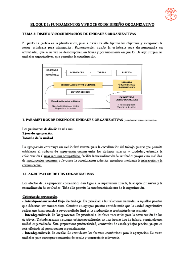 Miniatura del documento t3-organizacion-de-empresas.pdf