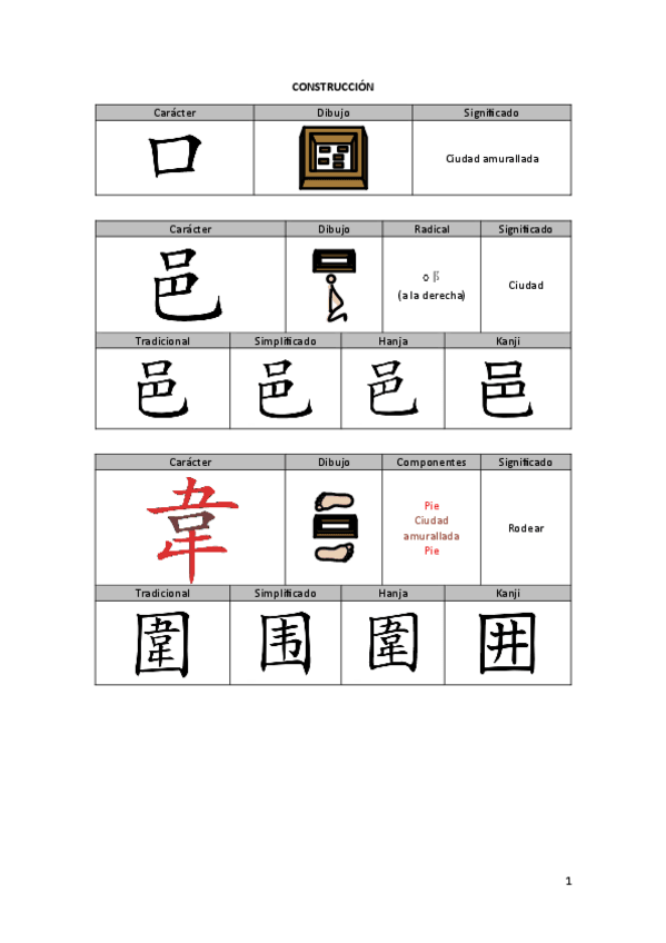 Miniatura del documento CONSTRUCCION.pdf