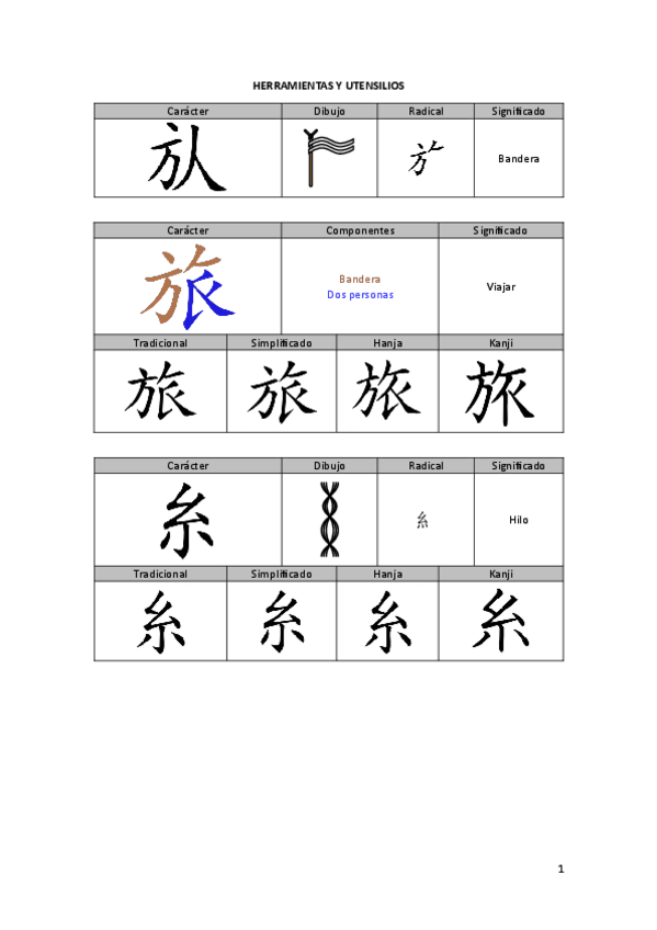 Miniatura del documento HERRAMIENTAS-Y-UTENSILIOS.pdf