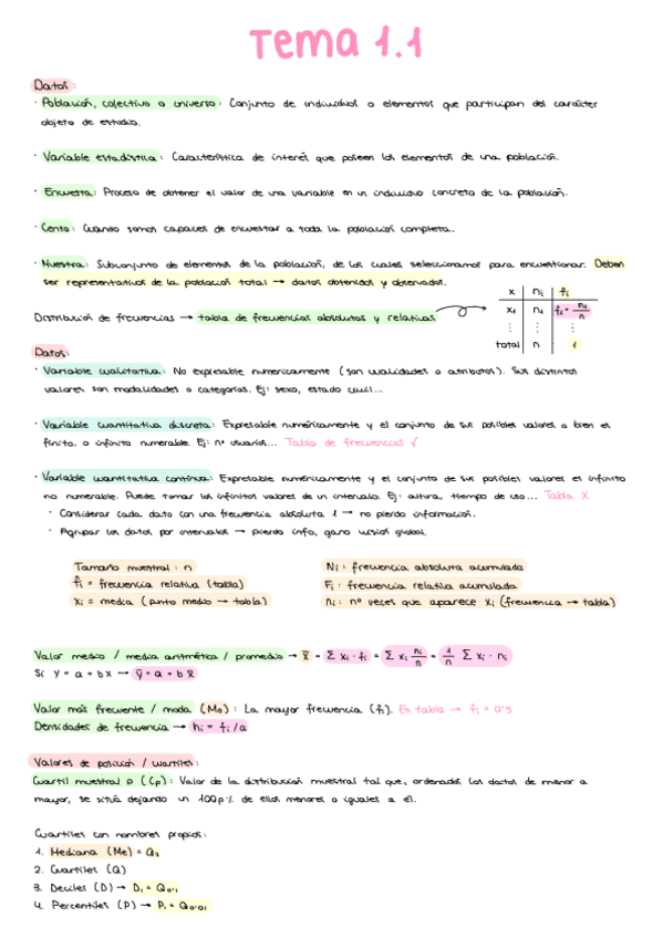 Miniatura del documento ESQUEMA-TEMA-1.1-ESTADISTICA.pdf