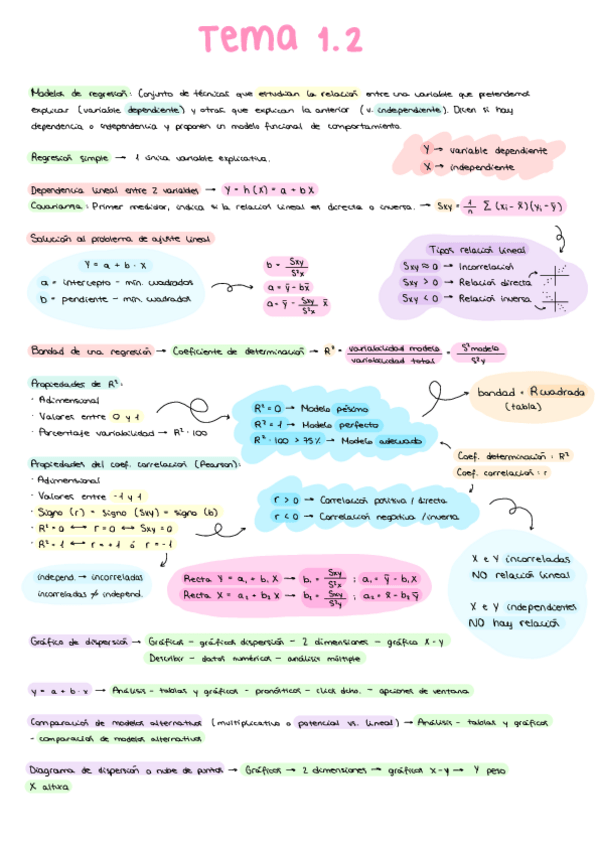 Miniatura del documento ESQUEMA-TEMA-1.2-ESTADISTICA.pdf