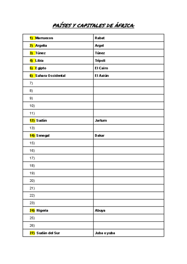 Miniatura del documento PAISES-Y-CAPITALES-DE-AFRICA.pdf