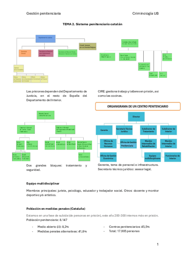 Miniatura del documento TEMA.2GP.pdf