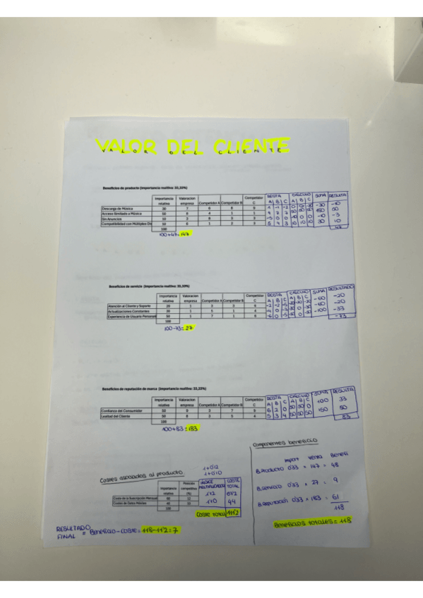 Miniatura del documento VALOR-CLIENTE-APUNTES-1.2.pdf