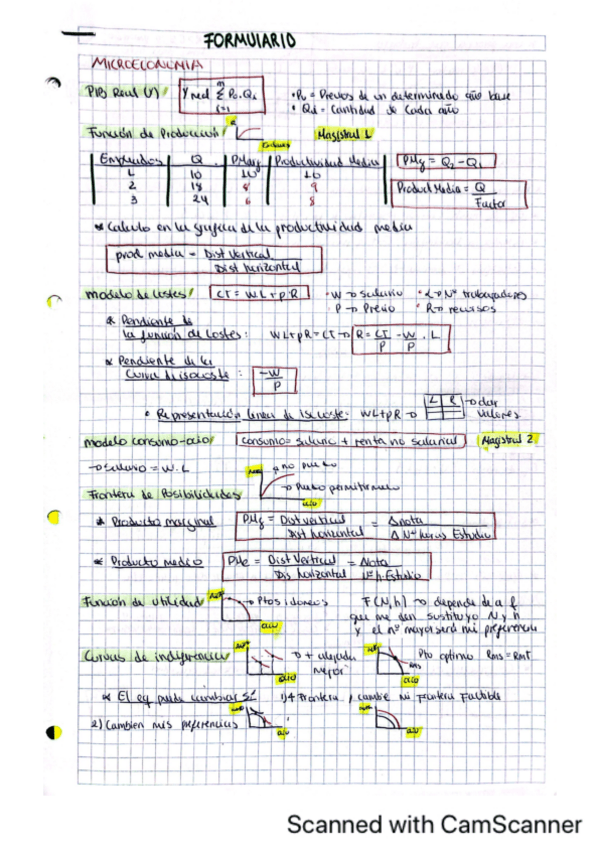 Miniatura del documento PRINCIPIOS-DE-ECONOMIA-TODO.pdf