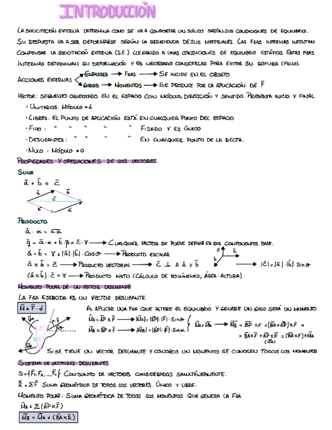 Miniatura del documento Teoria-Diseno.pdf