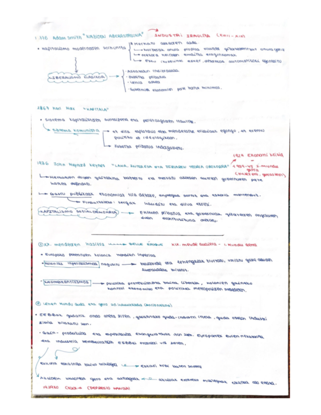 Miniatura del documento Eskemak.pdf