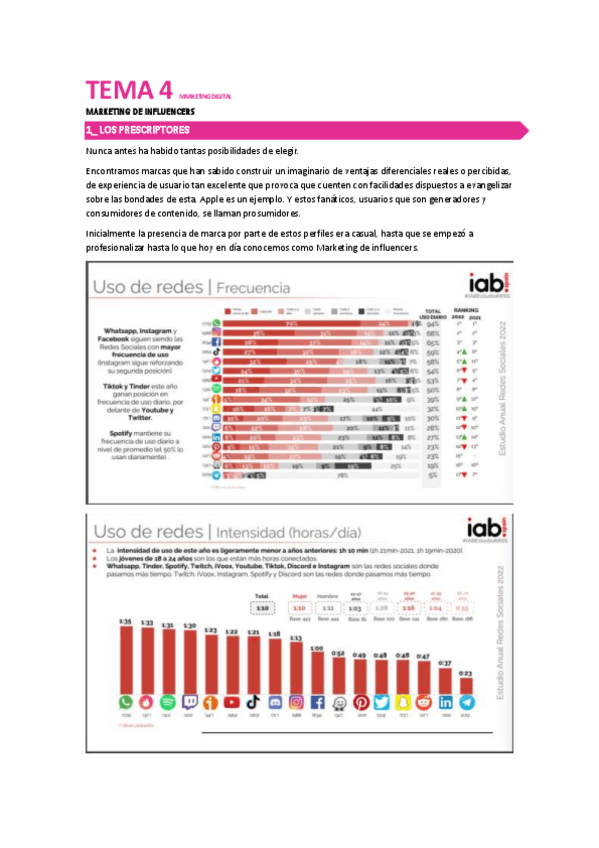 Miniatura del documento TEMA-4-MARKETING-DIGITAL.pdf