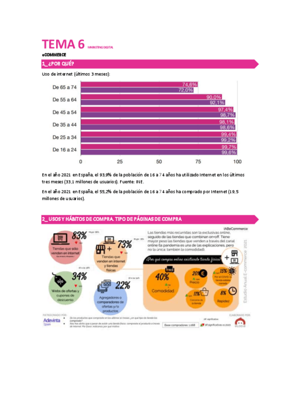Miniatura del documento TEMA-6-MARKETING-DIGITAL.pdf
