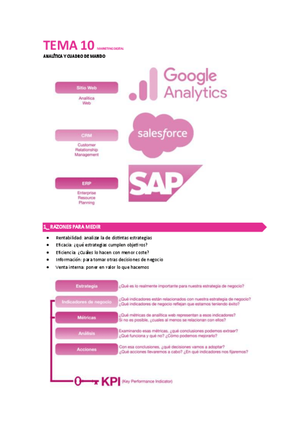Miniatura del documento TEMA-10-MARKETING-DIGITAL.pdf