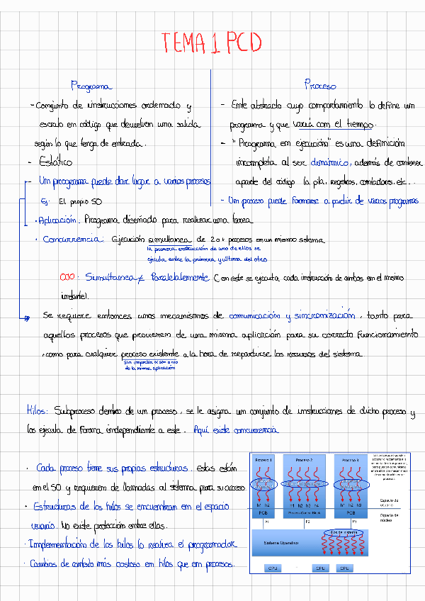 Miniatura del documento Tema-1-PCD.pdf