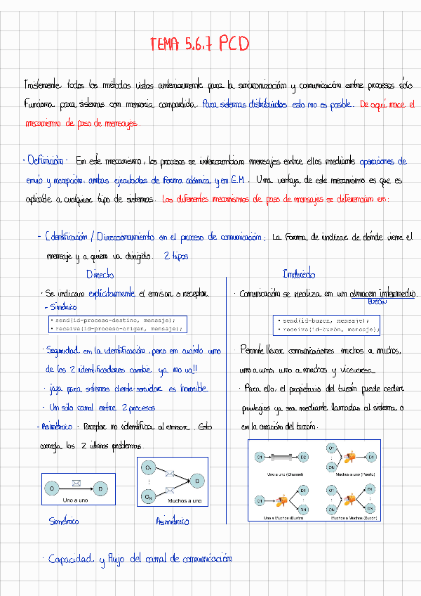 Miniatura del documento Tema-5-7-PCD.pdf