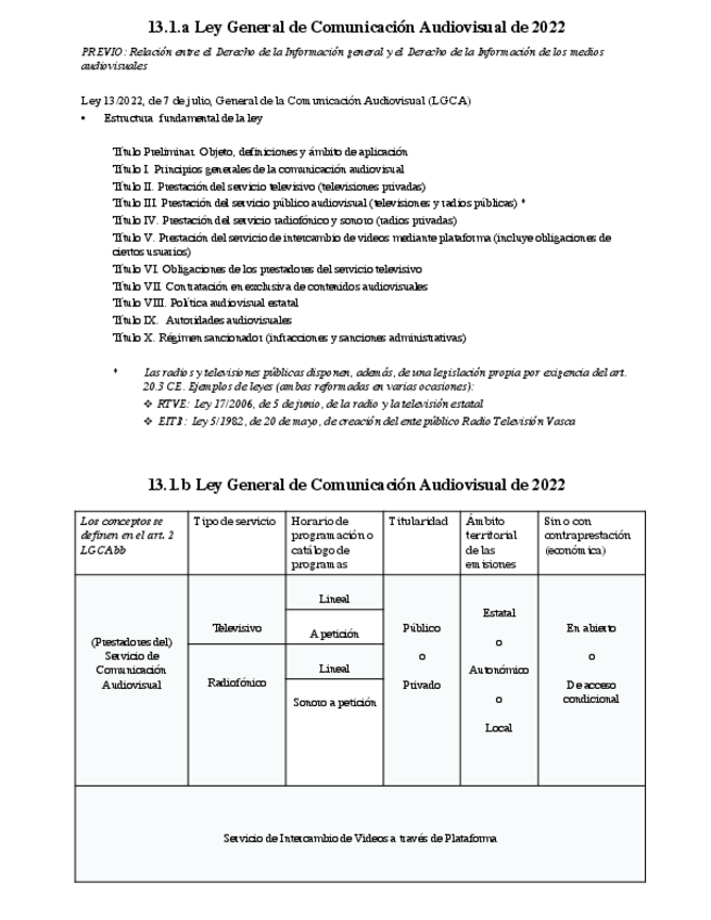 Miniatura del documento Esquemas-Lecc-13-RES-Dinfo-2223.pdf