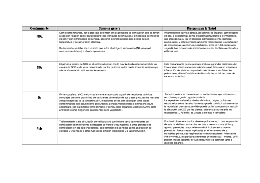 Miniatura del documento Quimica-semana-11.pdf