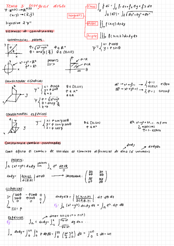 Miniatura del documento Tema-3.pdf