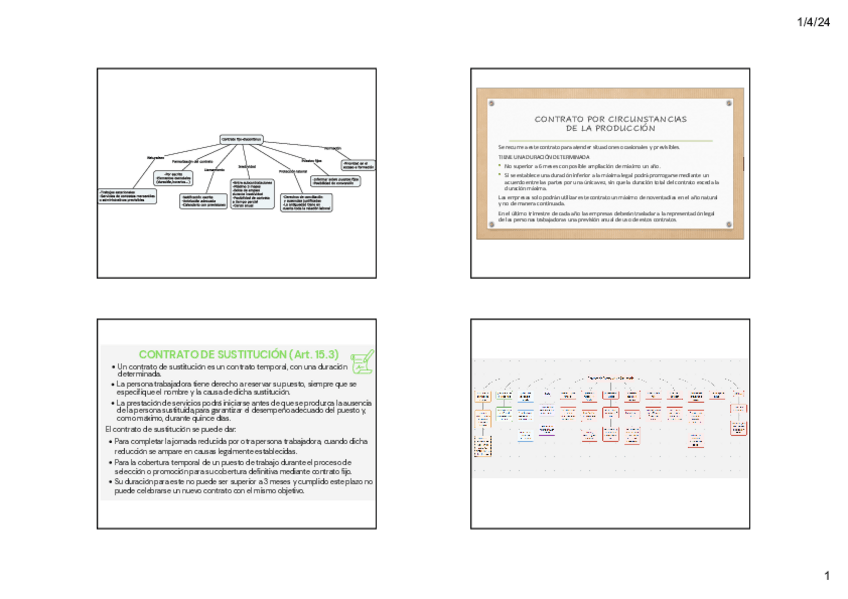 Miniatura del documento CARACTERISTICAS-CONTRATOS-DE-TRABAJO.pdf