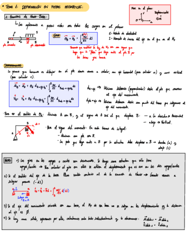 Miniatura del documento APUNTES Y EJERCICIOS TOP ESTRUCTURAS.pdf