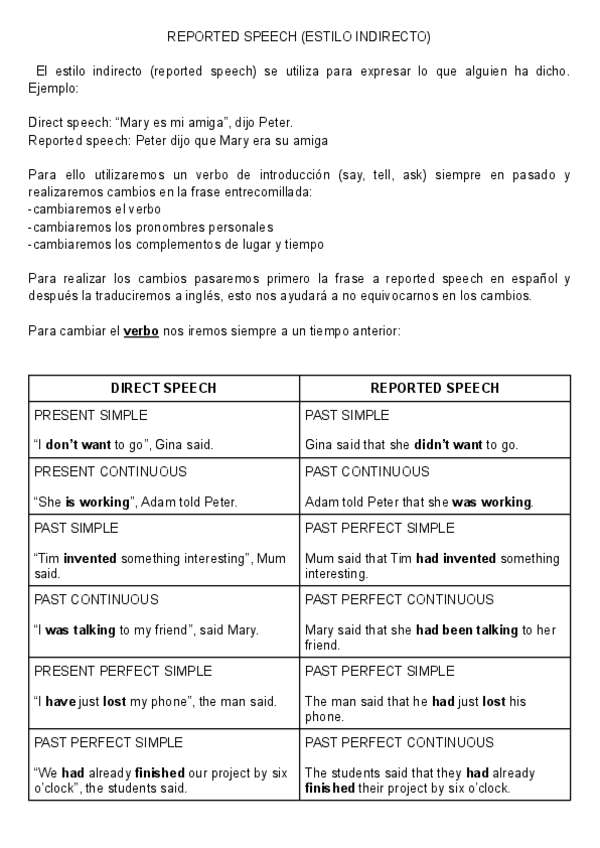 Miniatura del documento REPORTED-SPEECH.pdf
