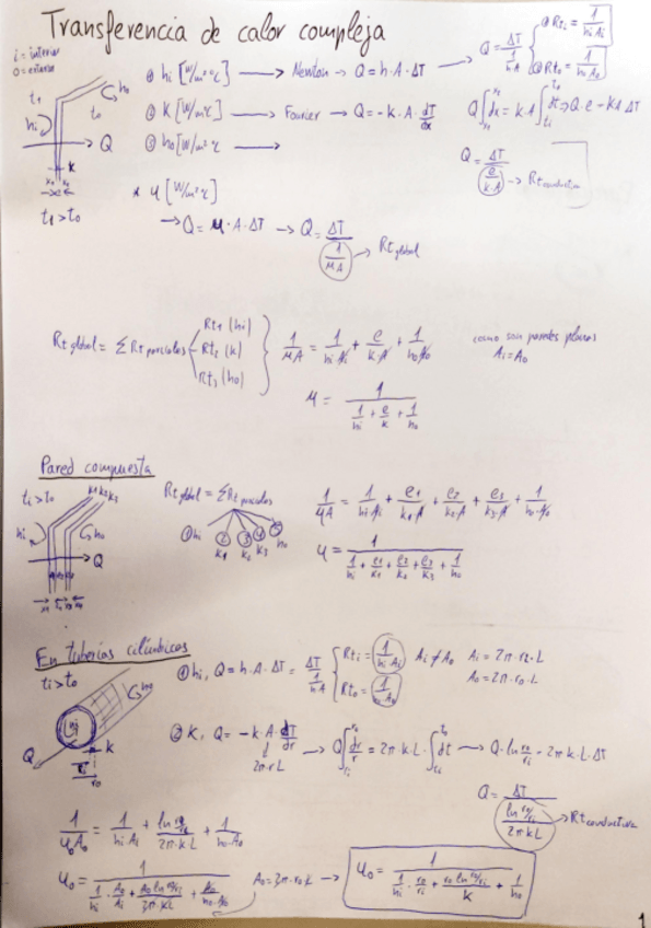 Miniatura del documento Transferencia-e-intercambiadores.pdf