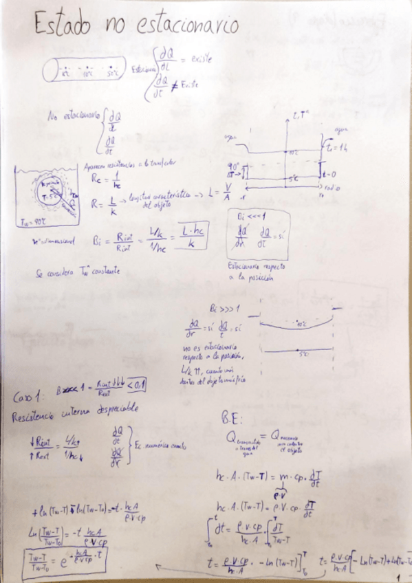 Miniatura del documento Estado-no-estacionario.pdf