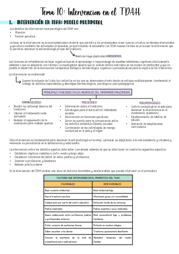 Miniatura del documento DISLEXIA-T10.pdf