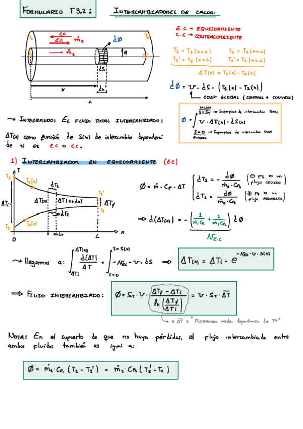 Miniatura del documento Formulario-3.2-intercambiadores-de-calor-y-aletas.pdf