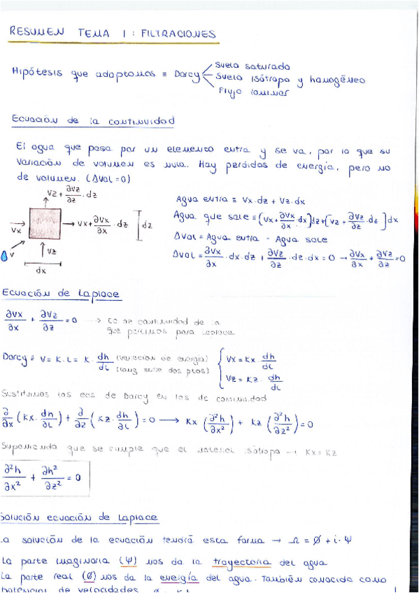 Miniatura del documento resumen-tema-1-filtraciones.pdf