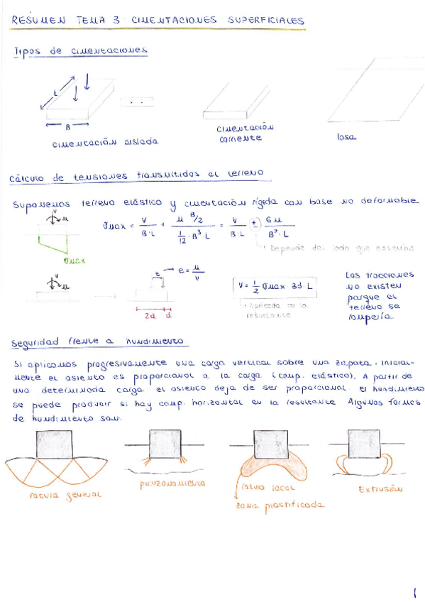 Miniatura del documento resumen-tema-3-cimentaciones-superficiales.pdf