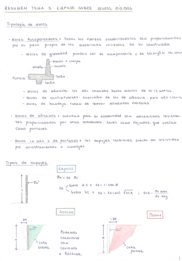 Miniatura del documento resumen-tema-5-empujes-sobre-muros.pdf