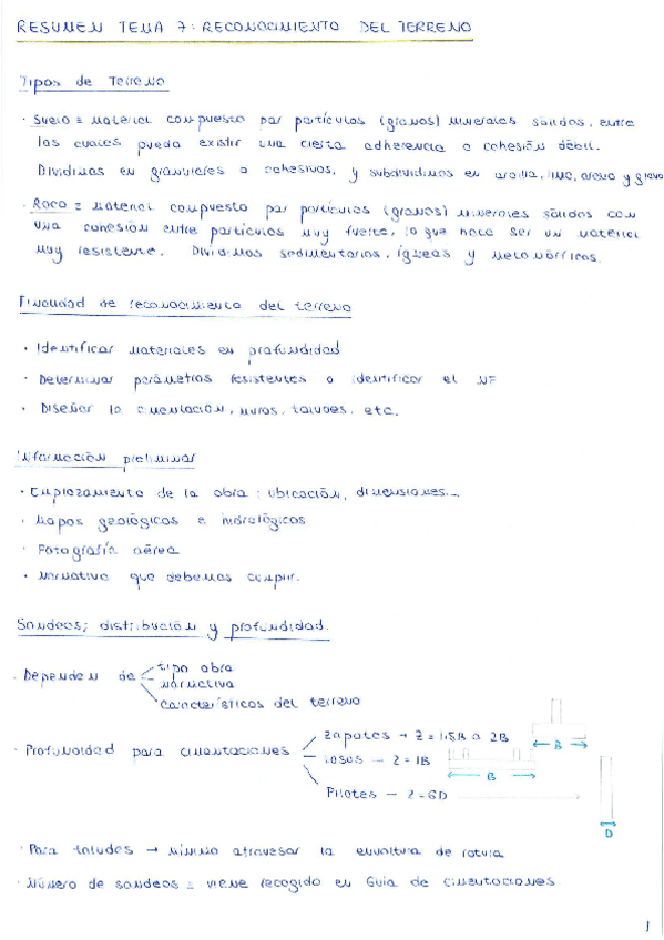Miniatura del documento resumen-tema-7-reconocimiento-del-terreno.pdf