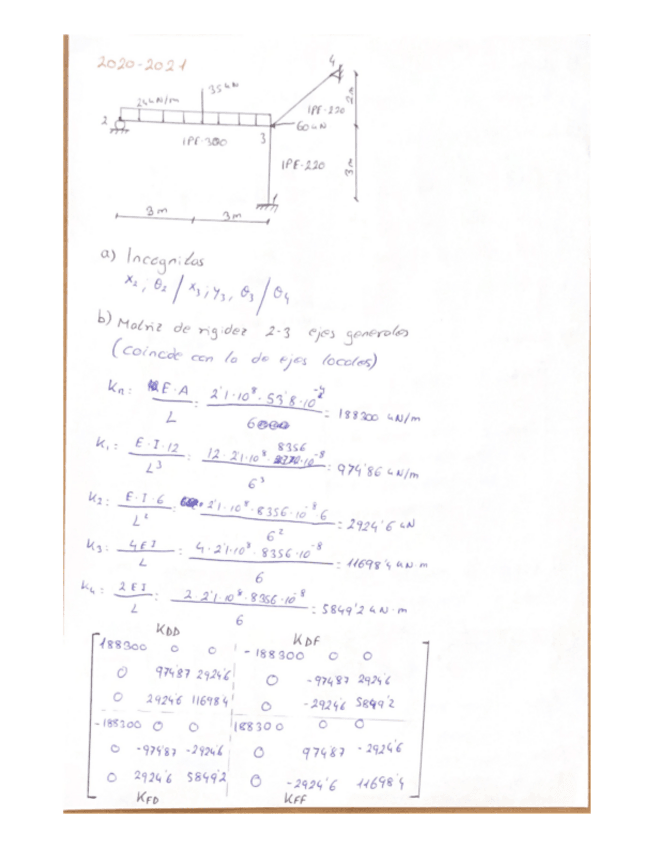 Miniatura del documento Parcial-2-Resuelto 2020-2021.pdf