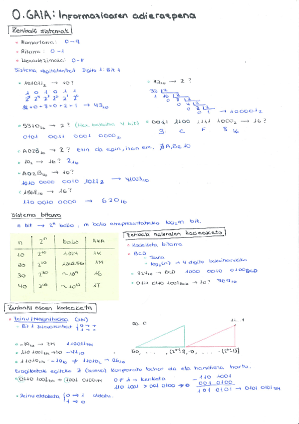 Miniatura del documento 0.Gaia.pdf