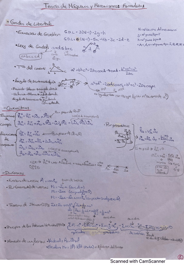 Miniatura del documento FORMULARIO-MAQUINAS-COMPLETO.pdf