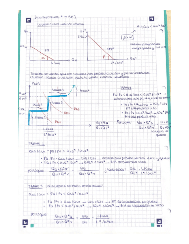 Miniatura del documento Resumen-tema-3.pdf