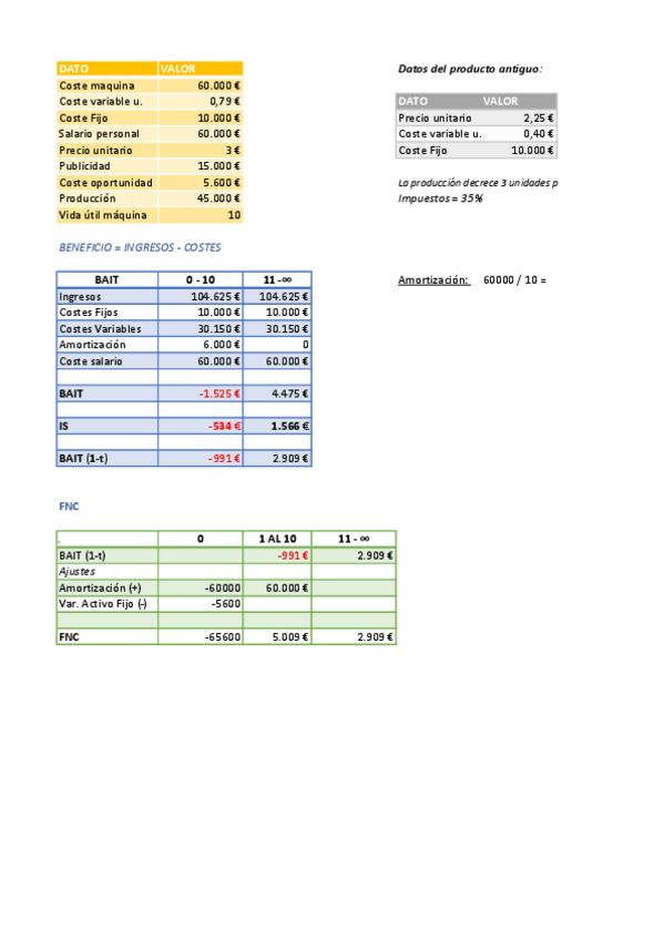 Miniatura del documento practica-1.pdf