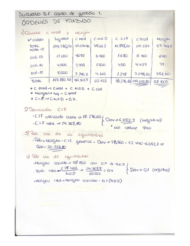 Miniatura del documento Supuesto-5.1.pdf