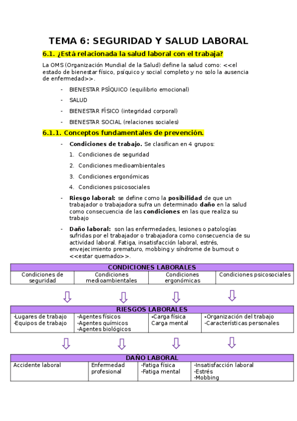Miniatura del documento TEMA-6-FOL.odt